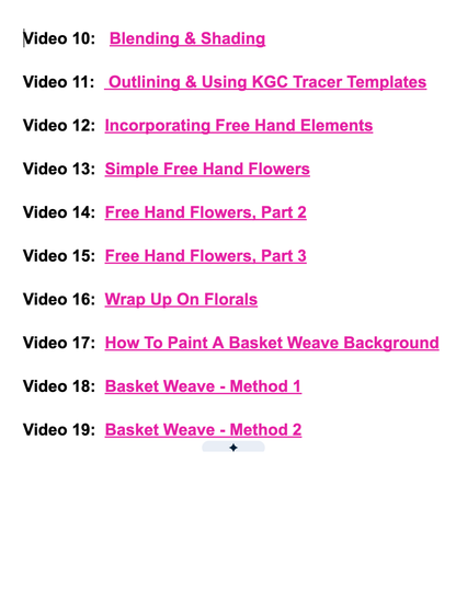 DIY Door Hangers Painting Course: For Painting Door Hangers You'll Be Proud Of